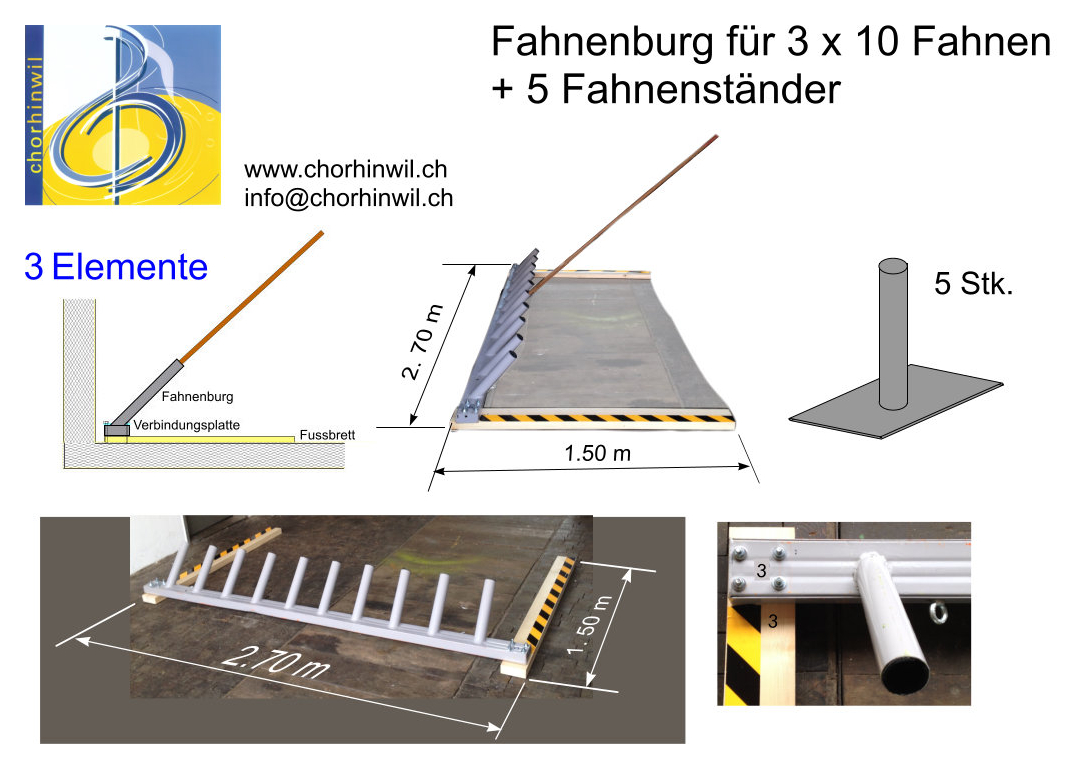 fahnenburg